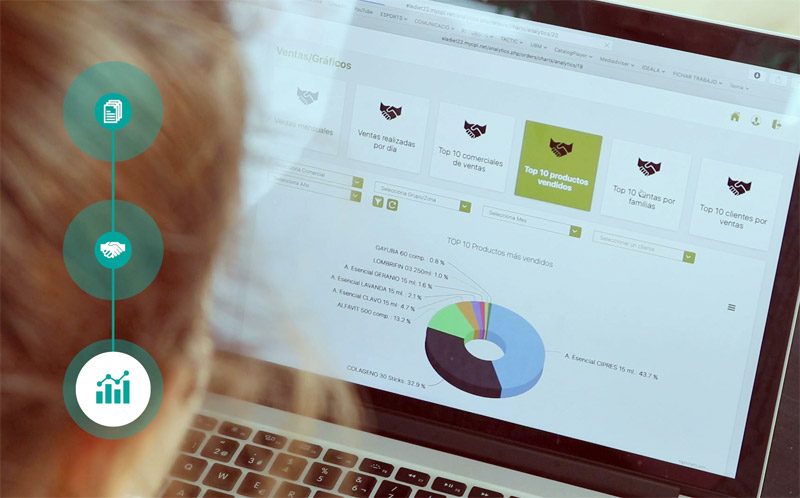 Catalog player módulo de ventas