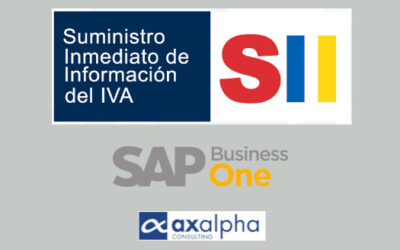 Suministro inmediato de la información para SAP