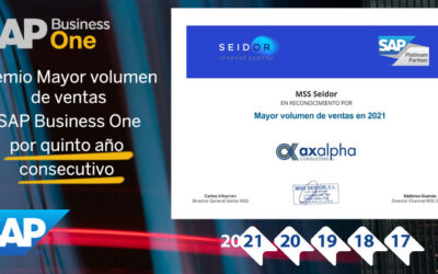 Premio mayor volumen en ventas 2021 SAP Business One