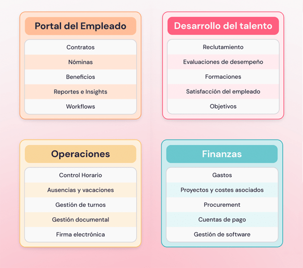 factorial_img0002 Factorial