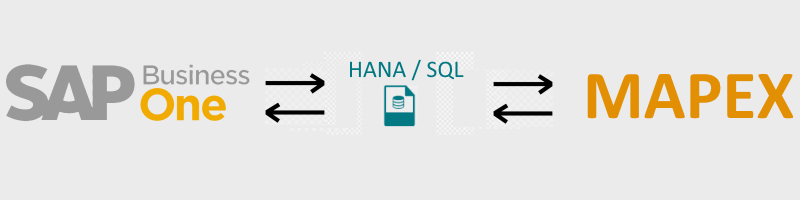 Flujo-SAPBusinessOne-Hanna/SQL-Mapex