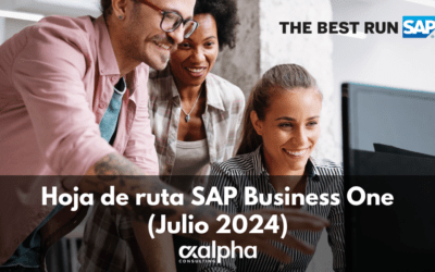 Hoja de ruta SAP Business One (Julio 2024)