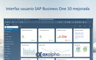 Interfaz usuario SAP Business One 10 mejorada