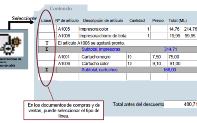 SAP Business One: tipo de línea en documentos de compras y de ventas